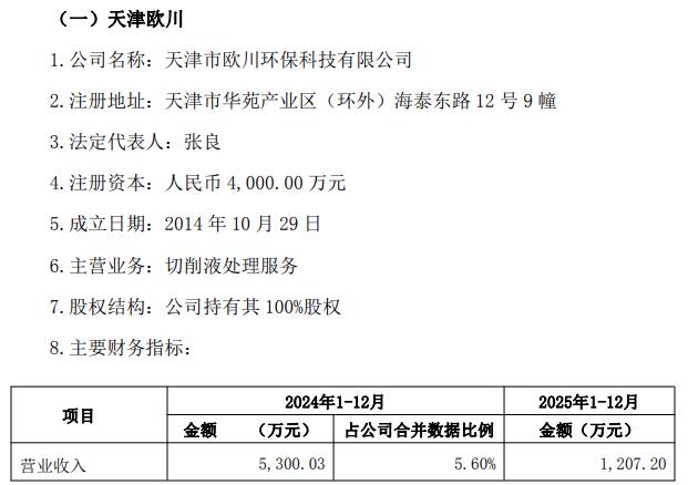 光伏需求疲软 欧晶科技宣布两子公司部分产线停产