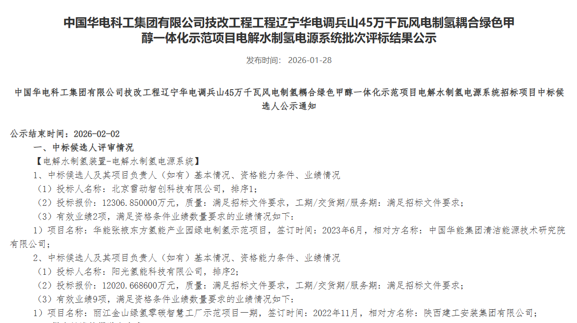 华电集团450MW风电制氢项目电解水制氢电源系统、PEM制氢成套设备采购开标
