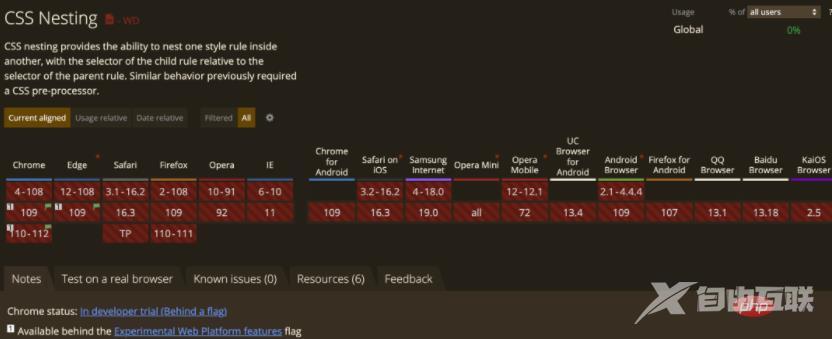 CSS原生嵌套语法来了！使用指南速览！