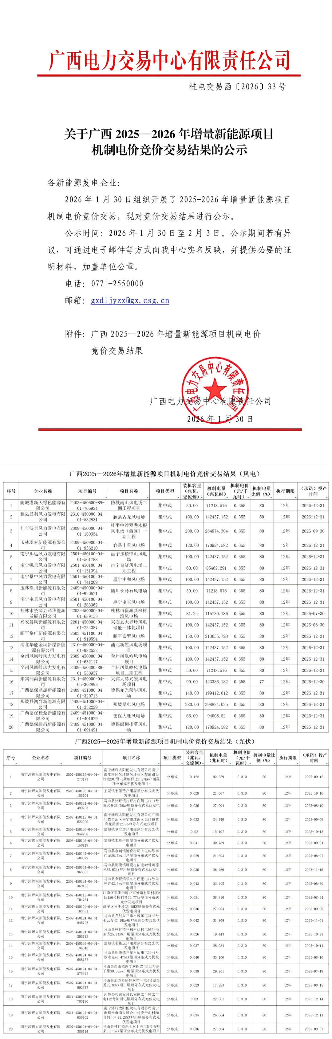 光伏0.31元/度、风电0.355元/度！广西机制电价结果公示