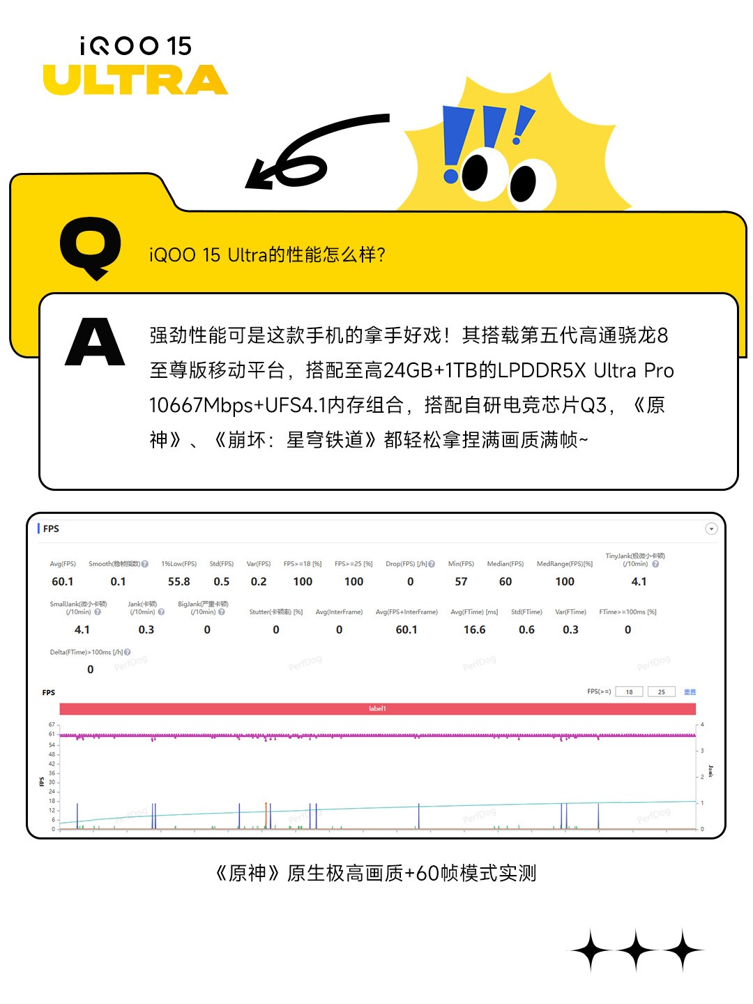 多图看懂iQOO15 Ultra：为沉浸电竞体验而生
