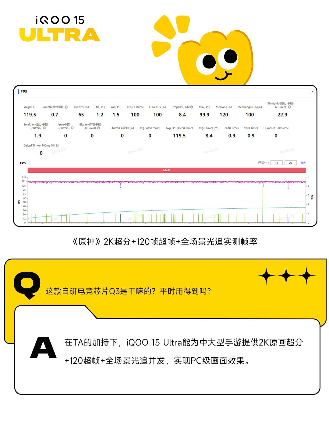多图看懂iQOO15 Ultra：为沉浸电竞体验而生