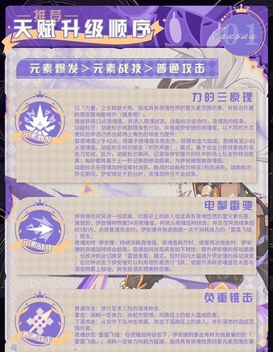 《原神》伊安珊培养攻略