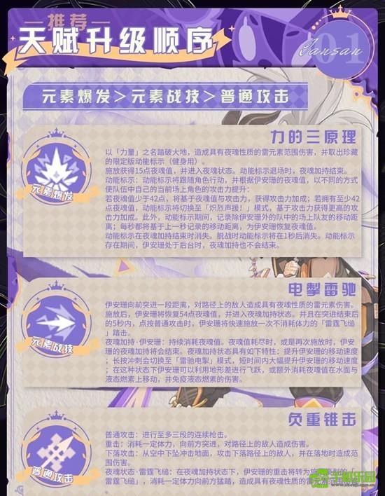 《原神》伊安珊培养攻略