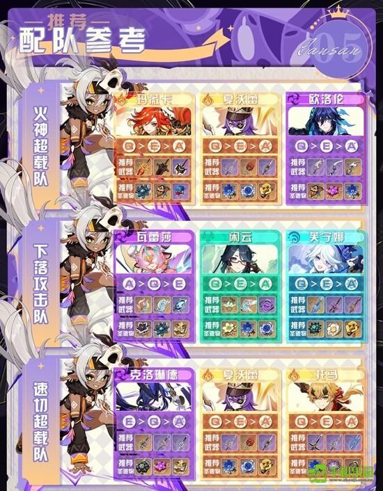 《原神》伊安珊培养攻略