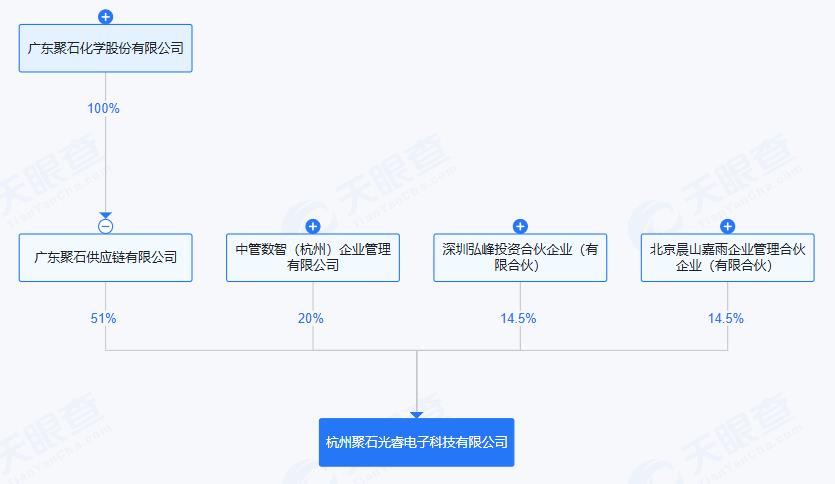 钙钛矿电池领域再添一员！