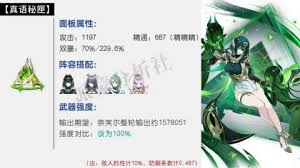 原神奈芙尔是什么属性