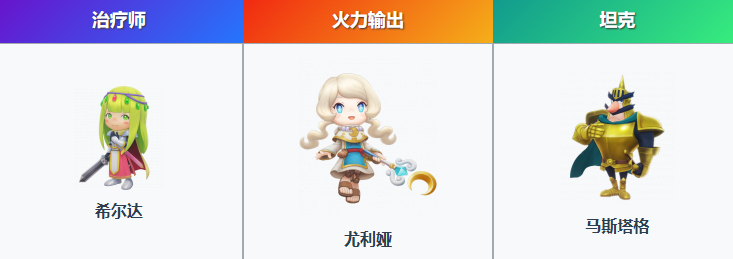 幻想生活i战斗最强阵容搭配方案