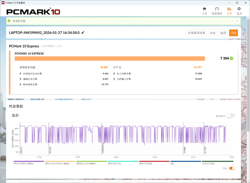 AI加持下的精英商务本 联想ThinkPad T14 Gen6笔记本评测:28W锐龙能效喜人 内建NPU更灵活