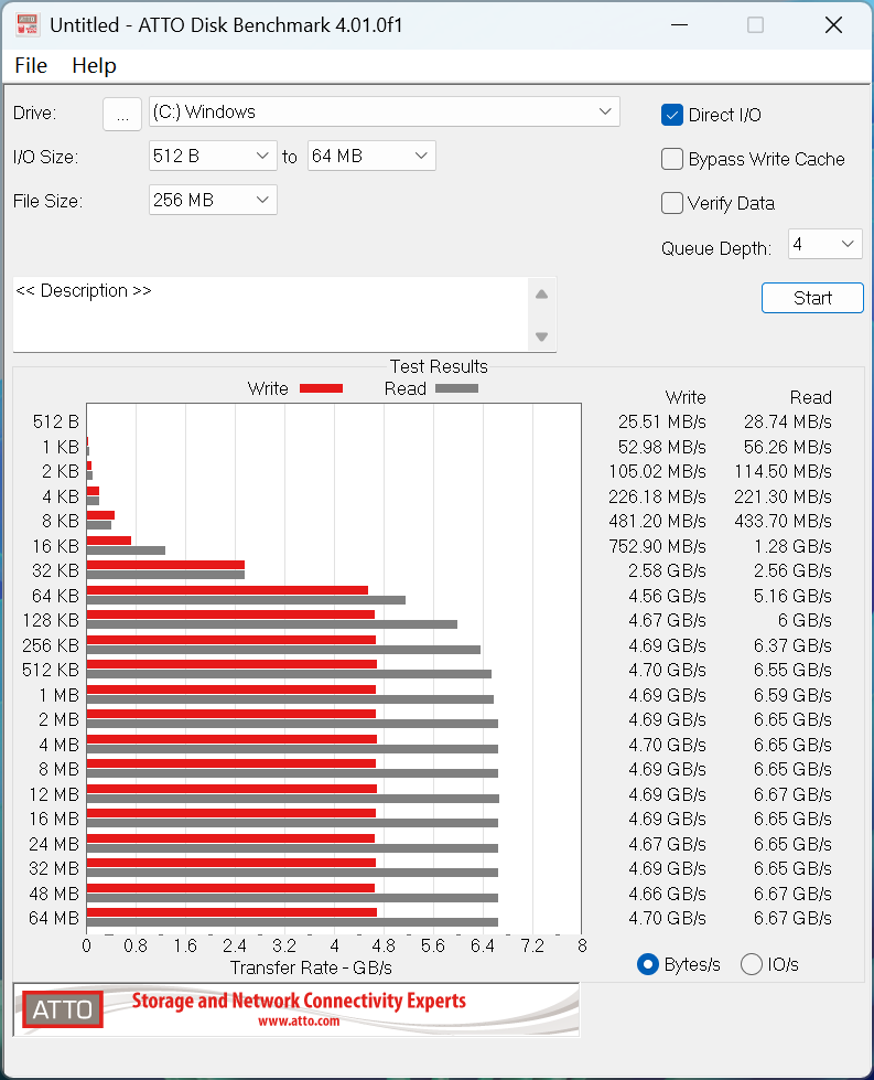AI加持下的精英商务本 联想ThinkPad T14 Gen6笔记本评测:28W锐龙能效喜人 内建NPU更灵活