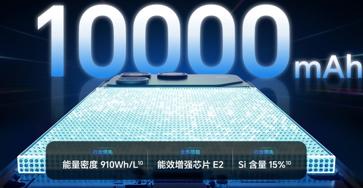 同样内置风扇,直吹SoC和主动散热风道有何不同?