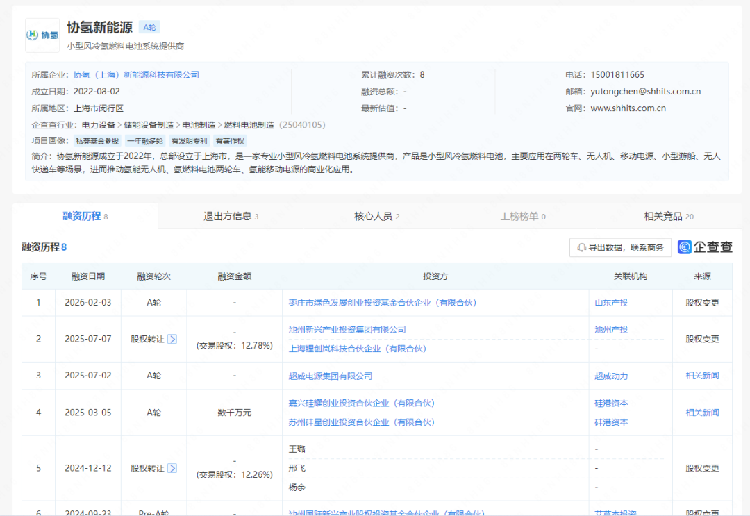 协氢新能源完成A轮融资