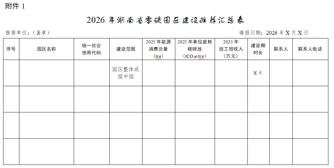 湖南开展2026年零碳园区建设申报工作！