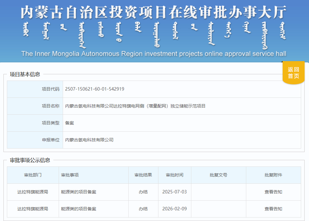 内蒙古一氢储能项目变更！