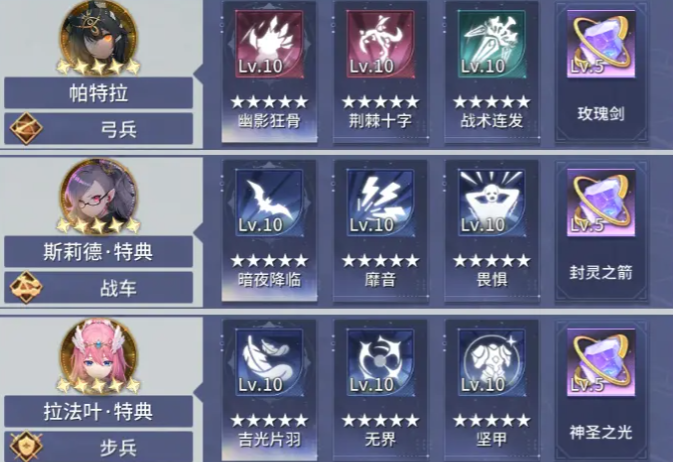 异世界的城主大人高输出高爆发队伍组合搭配一览