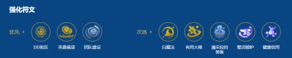 金铲铲之战2026福星守护神赫卡里姆阵容搭配攻略