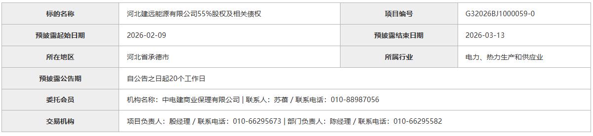 两家国有新能源公司股权将转让！