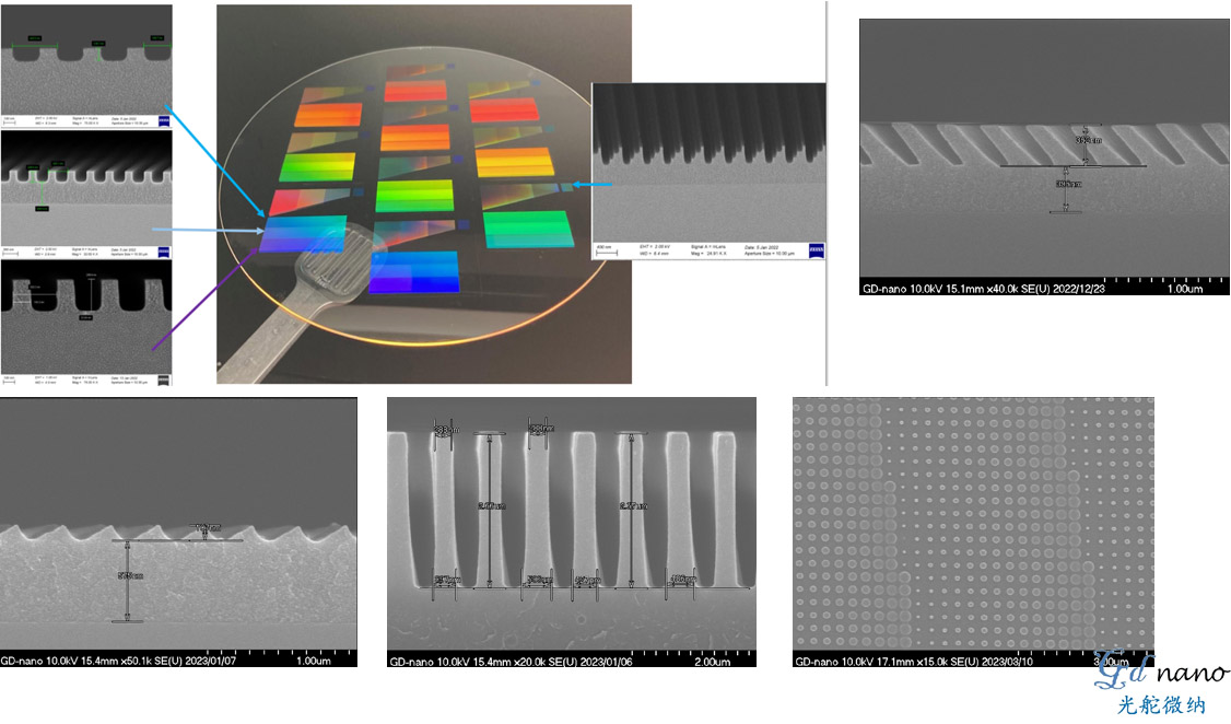 AR眼镜衍射光波导主流技术 | 纳米压印