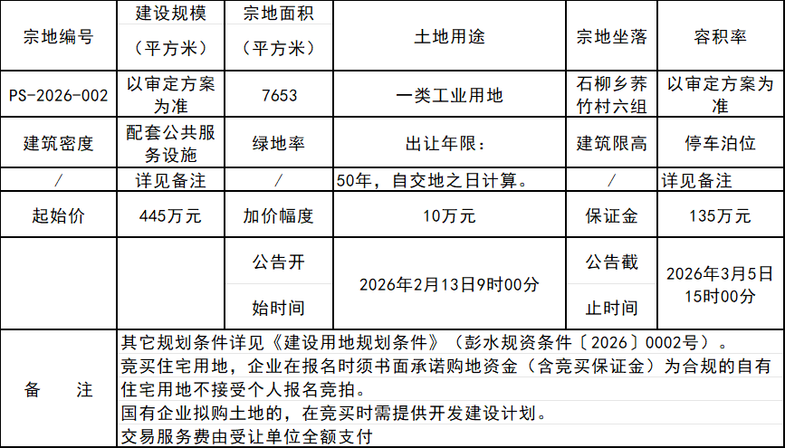 石柳光伏项目国有建设用地使用权公开出让
