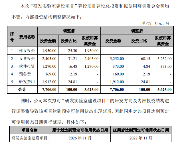 光伏项目延期！光伏龙头转投打桩机器人