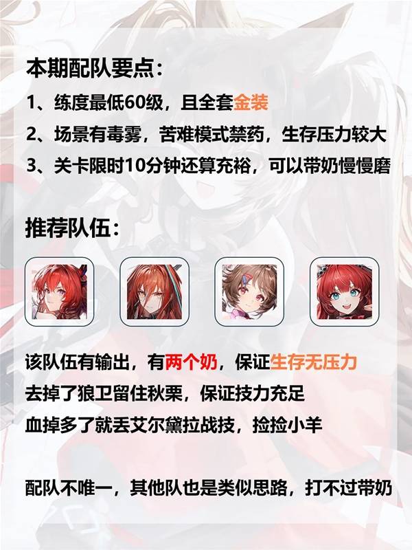 明日方舟终末地影拓丰碑第一期配队打法攻略