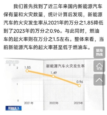 都2026了 别再让国产新能源车被带节奏了