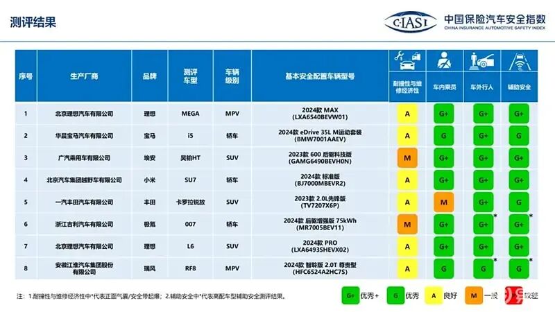 都2026了 别再让国产新能源车被带节奏了