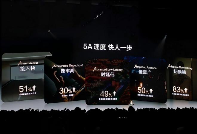 不是5G还比5G强 华为的5A到底是个啥