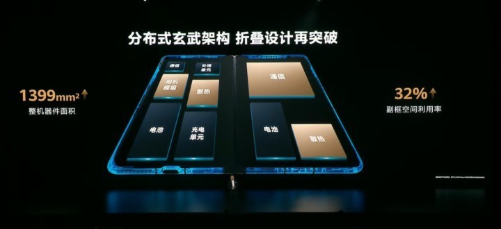 户外工作者怎么选手机?认准这四点就不会出错