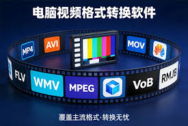 哪个软件能进行视频格式转换