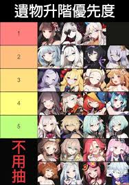 空灵诗篇角色强度如何排行