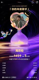 如何查看2025QQ音乐年度报告
