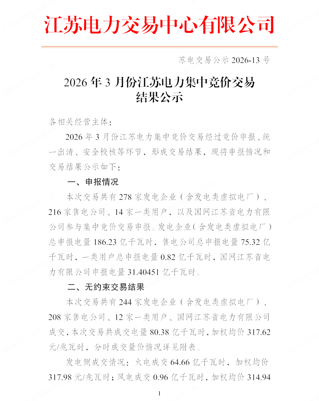 江苏3月电力集中竞价结果公示：光伏加权均价0.314元/度