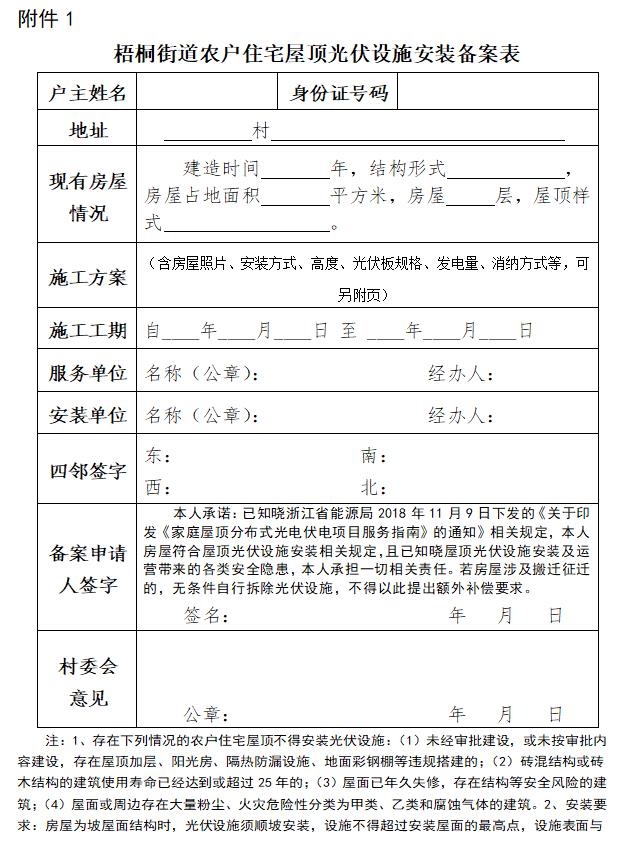 浙江桐乡市：梧桐街道辖区内四类住宅不得安装光伏设施