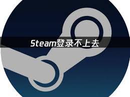 如何快速找到steam网页版登录入口