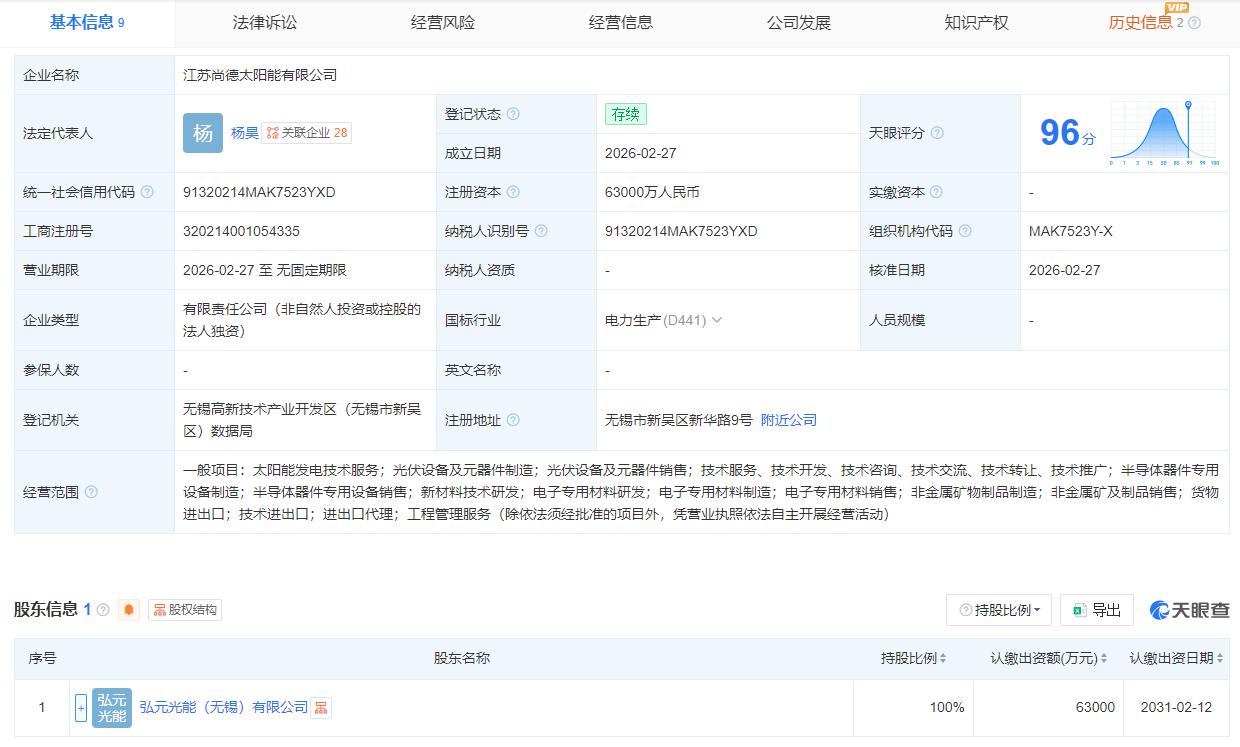 弘元绿能成立太阳能公司