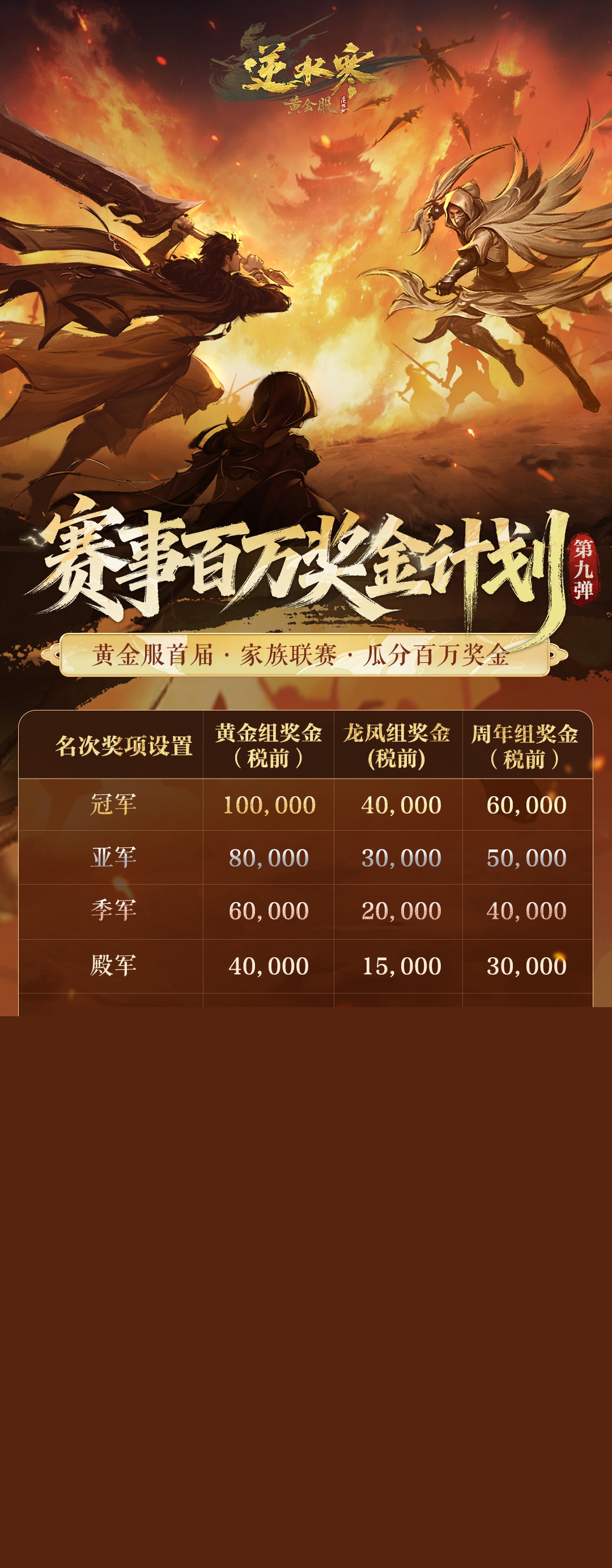 逆水寒黄金服家族联赛介绍