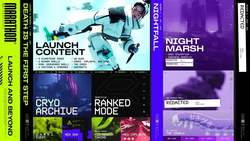 失落星船马拉松赛季系统介绍