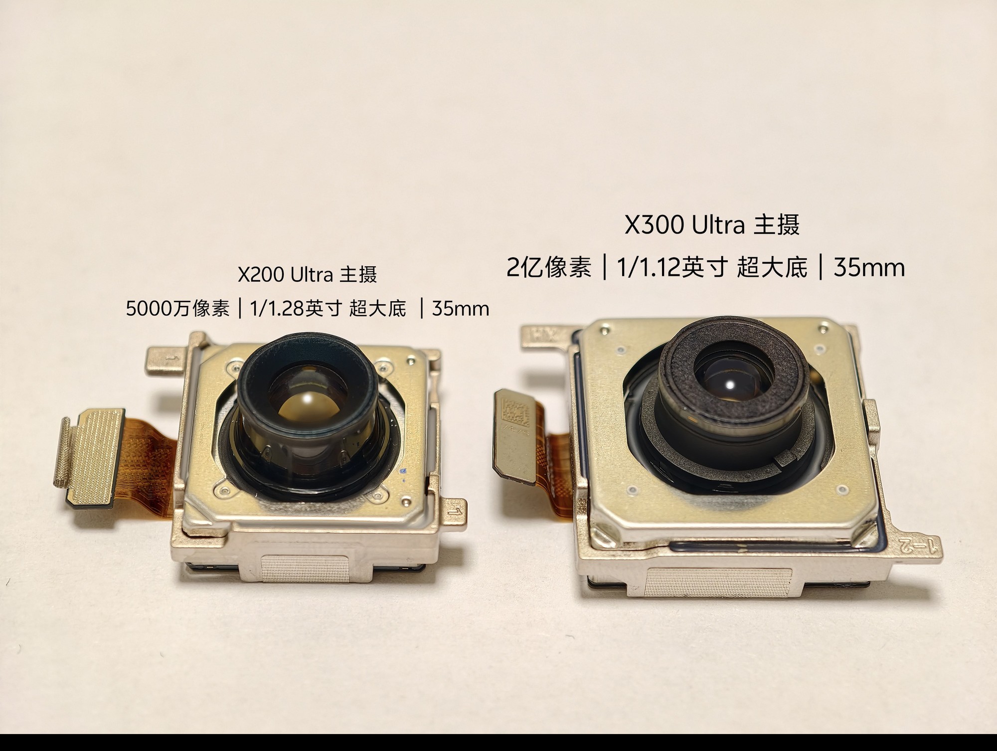 都是2亿像素傻傻的分不清 一文带你了解2亿像素手机镜头传感器