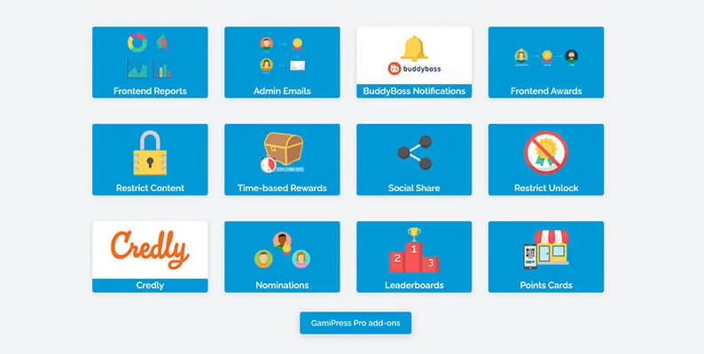 GamiPress Pro Add ons （附加组件） 与 Pro 图标 v20260307