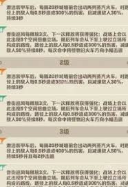 向僵尸开炮炫彩皮肤浮华醉金怎么样