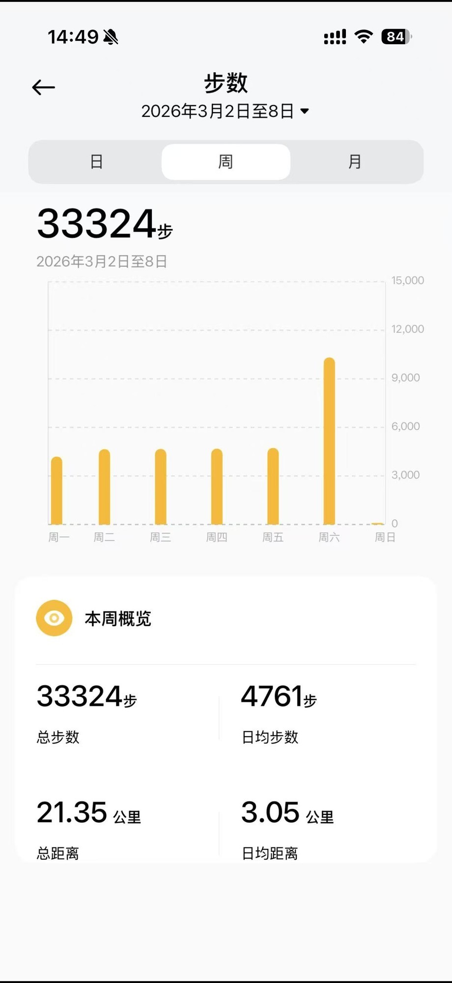 小米手环10陶瓷版评测：价格是手表零头，真能行？