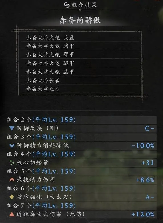 《仁王3》赤备大将制作书获取攻略