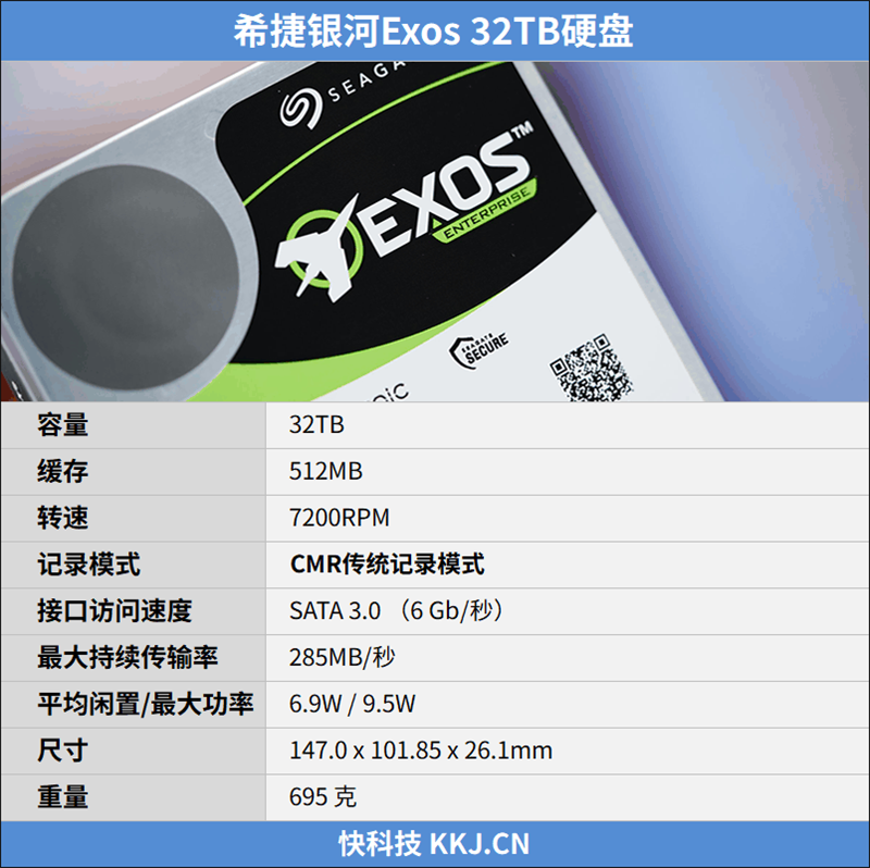 希捷银河Exos 32TB评测：机械硬盘巅峰！容量速度可靠性都无可挑剔