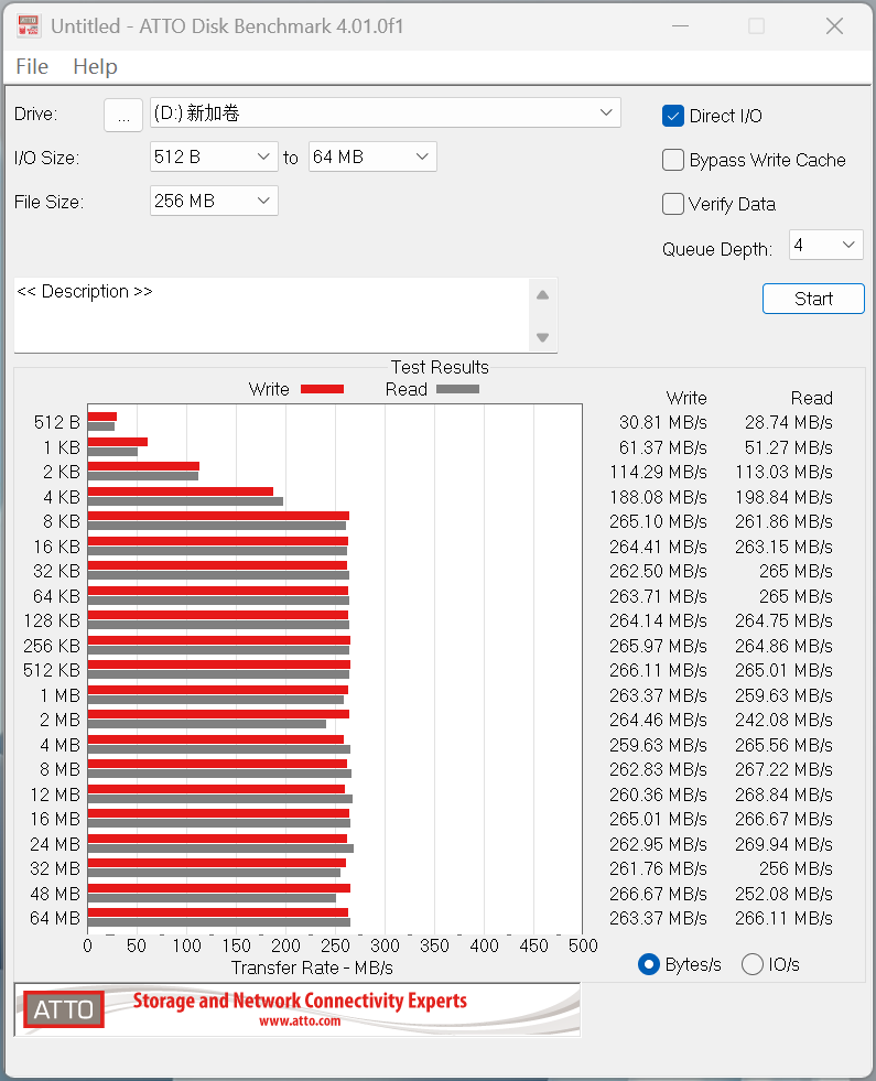 希捷银河Exos 32TB评测：机械硬盘巅峰！容量速度可靠性都无可挑剔
