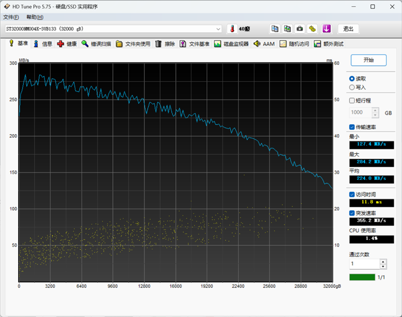 希捷银河Exos 32TB评测：机械硬盘巅峰！容量速度可靠性都无可挑剔
