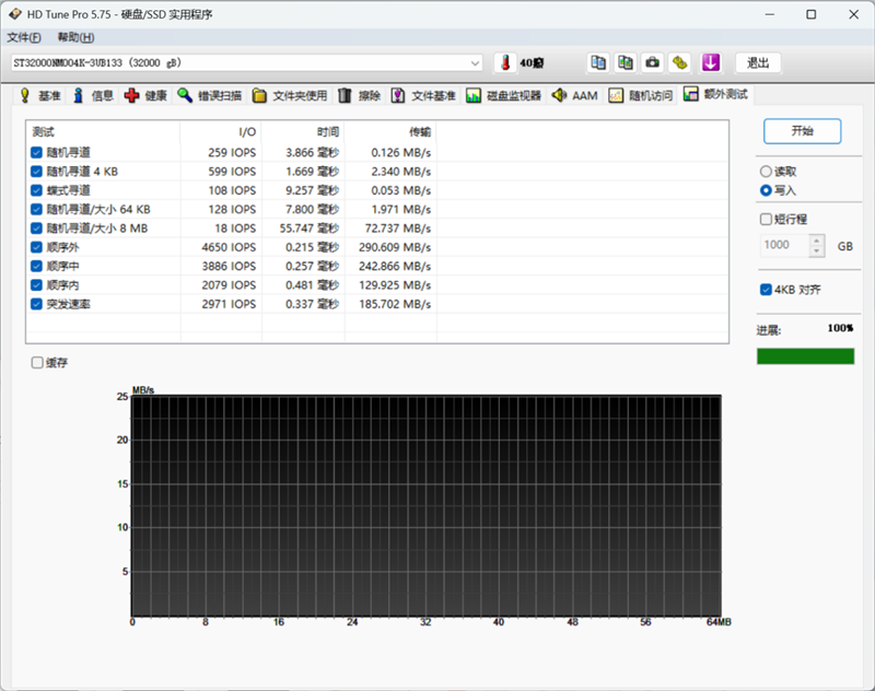 希捷银河Exos 32TB评测：机械硬盘巅峰！容量速度可靠性都无可挑剔