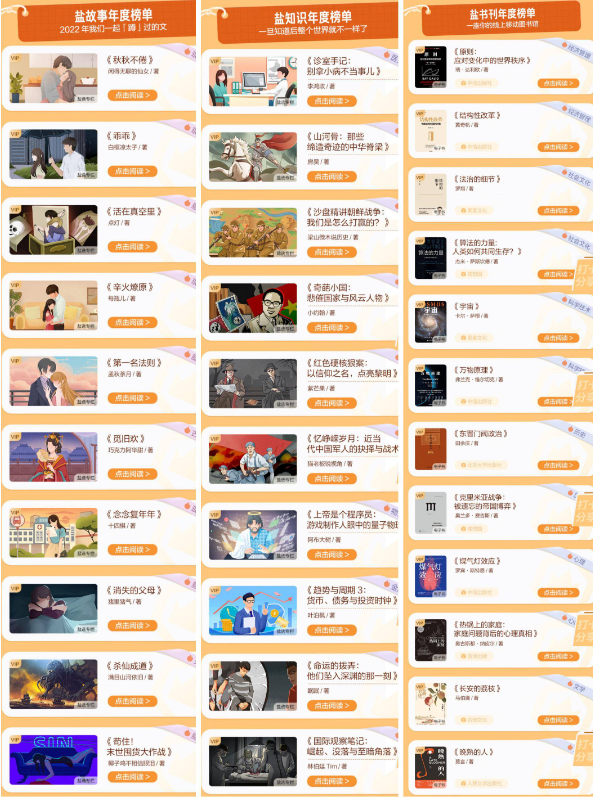 知乎盐选小说有哪些好看的