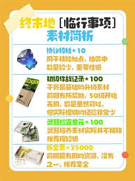 明日方舟终末地临行事项物资怎么推荐