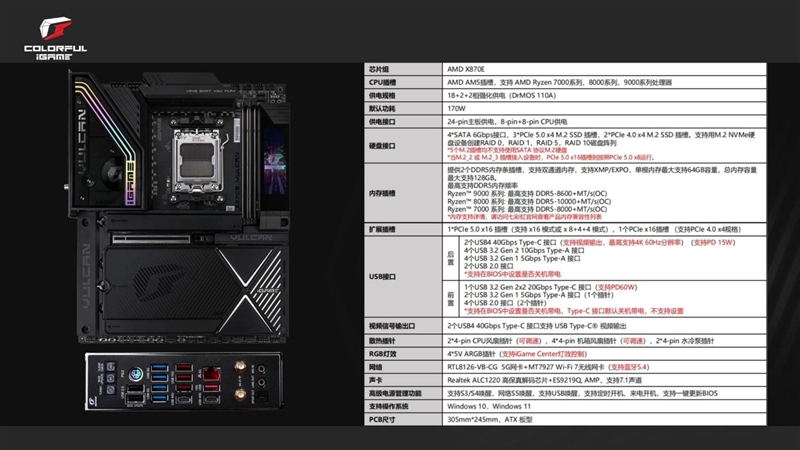 AMD X3D最强优化！七彩虹iGame X870E Vulcan OC V14火神主板评测：专属优化 温度更低性能更强